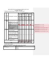 Đề cương ôn tập Giữa kì 1 Ngữ văn 11 năm 2023–2024 trường THPT Yên Dũng Số 2 (Bắc Ninh)
